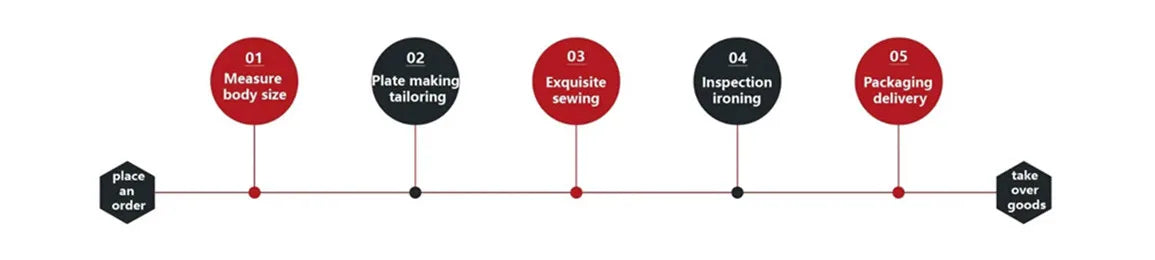 NoEnName_Null Men's Skinny Fit Casual Suit - Polyester & Rayon Blend, Single Breasted