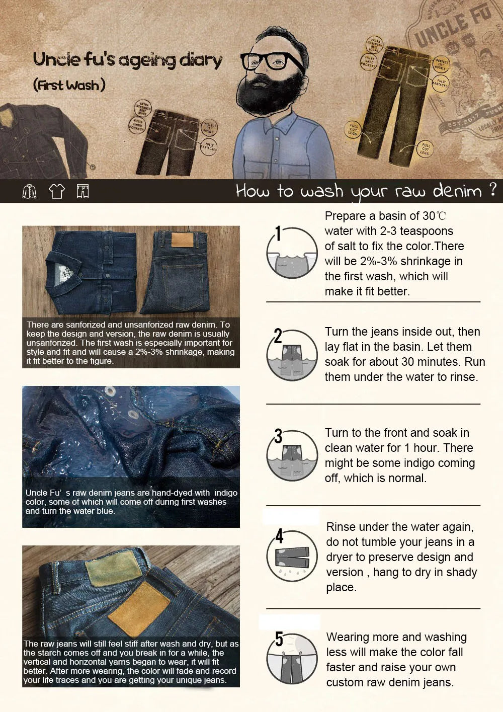 MADEN Men’s Safari Style Slim Fit Straight-Leg Denim Jeans - Embroidered, Vintage-Inspired with Raw Denim Finish