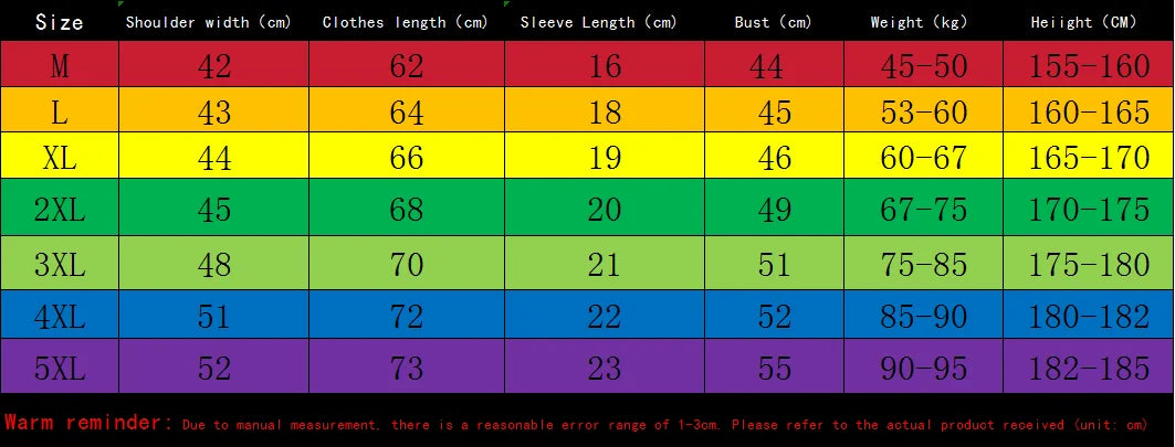 Summer Sets for Men Casual Comfortable and Breathable Short Sleeve Tshirt