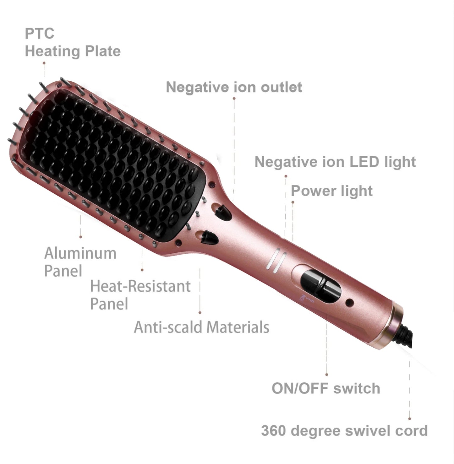 UKLISS Professional Tourmaline Ceramic Hair Straightening Brush – Model WT-020