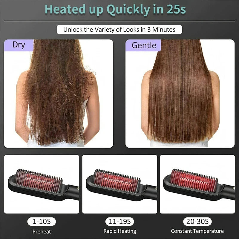 NoEnName_Null Professional Digital Hair Straightener