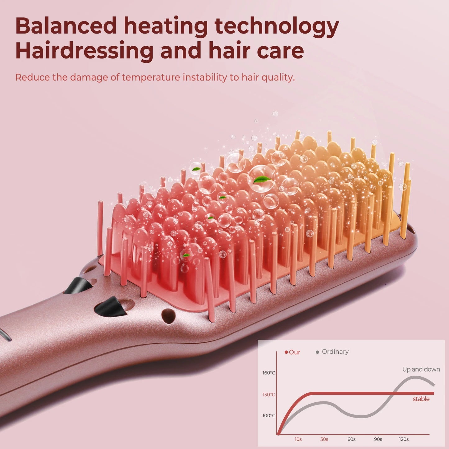 UKLISS Professional Tourmaline Ceramic Hair Straightening Brush – Model WT-020