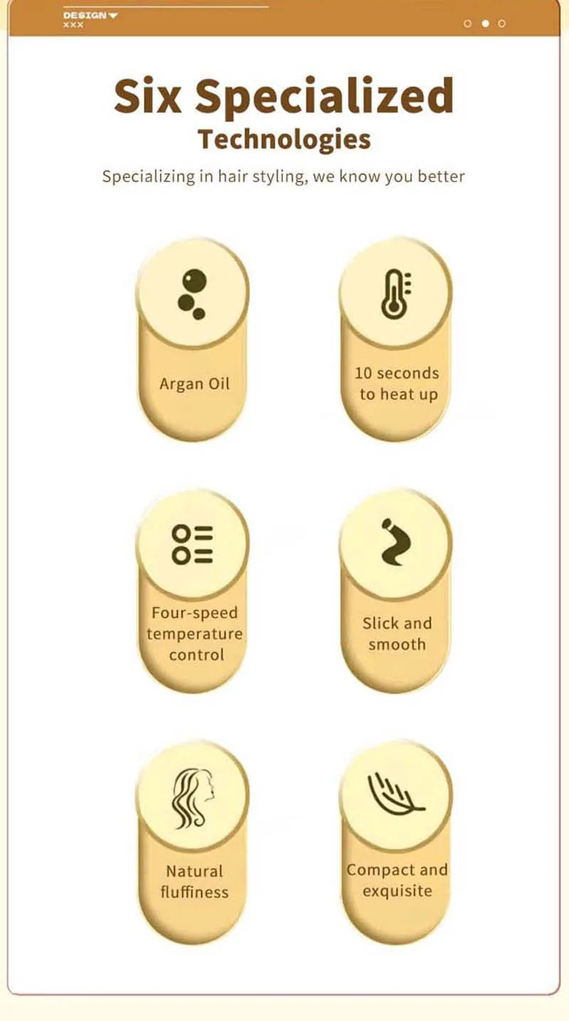 ROFAELEC Professional Tourmaline Ceramic Hair Straightener