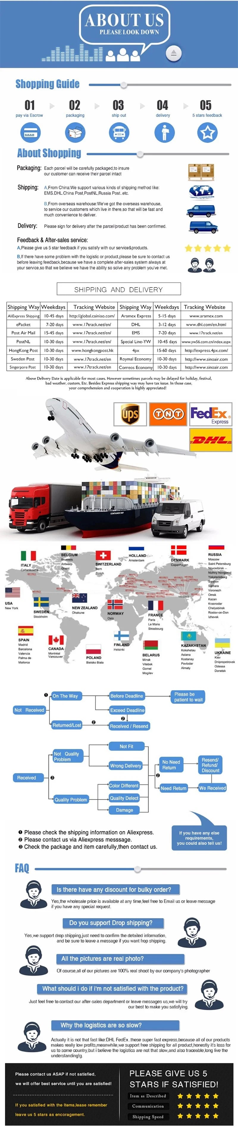 Gong Hou Ren Women’s Corgi Cartoon Graphic T-Shirt – Summer 2024 Collection