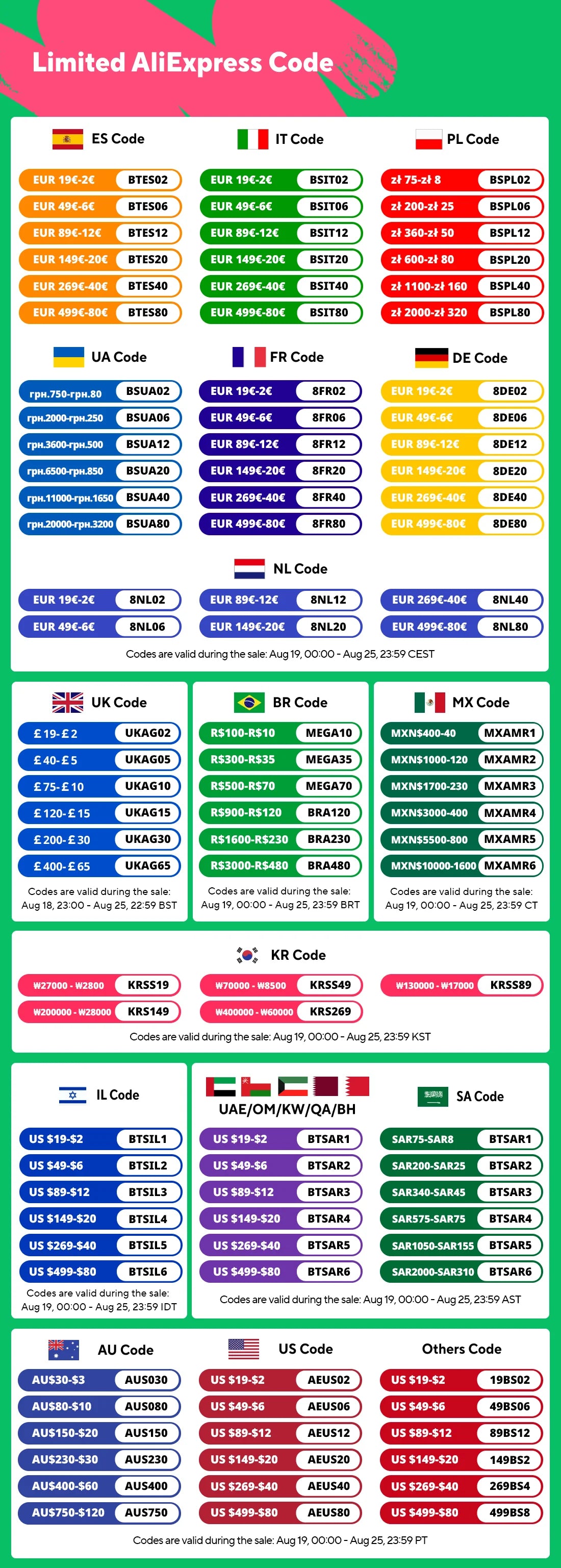 Men’s Casual Summer Travel T-Shirt – Sustainable Knit Tee by Cape Mask